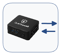 WCF Agent Configuration Example